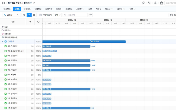 건설현장의 공사 과정 기록 이미지